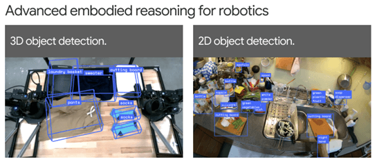 Robotics Vision and Detection